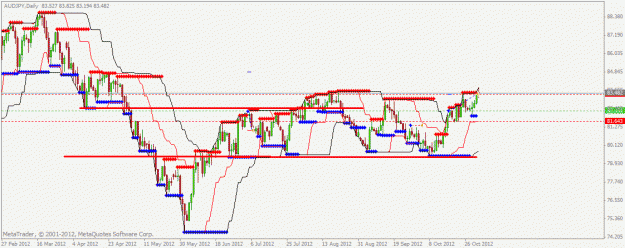 Click to Enlarge

Name: audjpy2.gif
Size: 23 KB