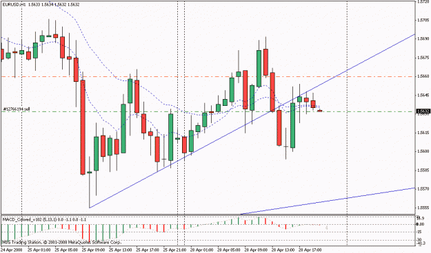 Click to Enlarge

Name: eur2.gif
Size: 18 KB