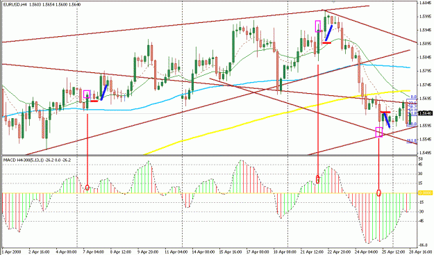 Click to Enlarge

Name: 4 Hour Strategy 1.gif
Size: 27 KB