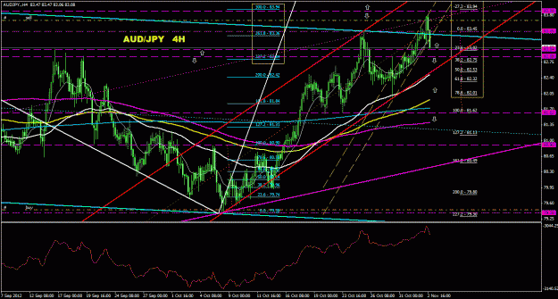 Click to Enlarge

Name: audjpy_4h_011.gif
Size: 40 KB