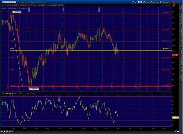 Click to Enlarge

Name: 2012-11-02-TOS_CHARTS.jpg32.jpg
Size: 206 KB
