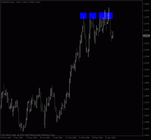 Click to Enlarge

Name: eurusd_daily_reverse.gif
Size: 11 KB