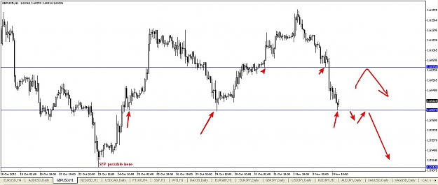 Click to Enlarge

Name: gbpusd_h1_ideas.jpg
Size: 103 KB