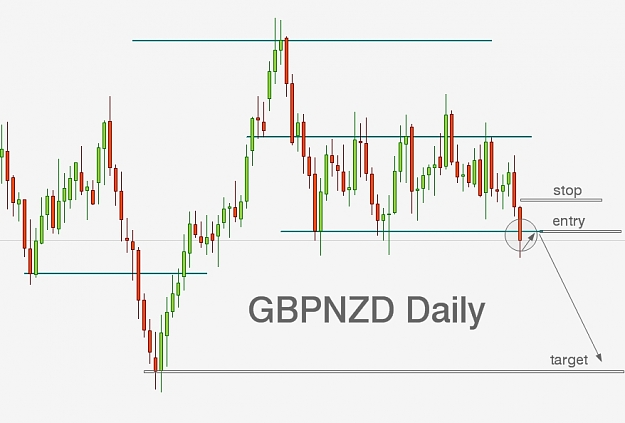 Click to Enlarge

Name: GBPNZD,Daily]_2012-11-04_00-22-43.jpg
Size: 107 KB