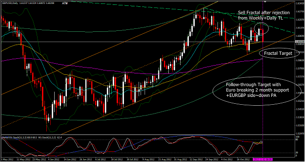 Click to Enlarge

Name: GBP capture-20121104-030139.png
Size: 86 KB