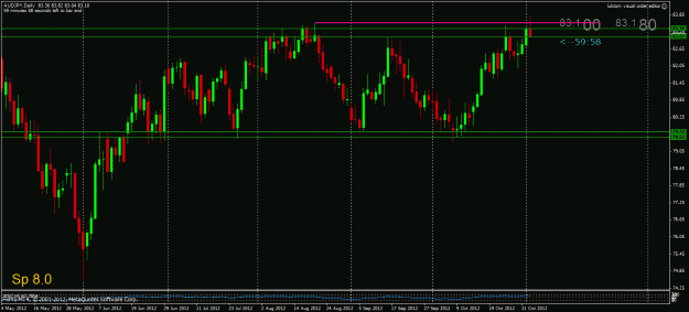 Click to Enlarge

Name: audjpy.gif
Size: 26 KB