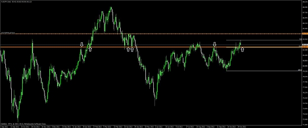 Click to Enlarge

Name: aud_jpy_daily.jpg
Size: 72 KB