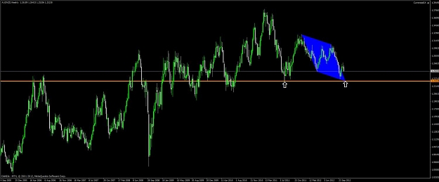 Click to Enlarge

Name: aud_nzd_weekly.jpg
Size: 71 KB