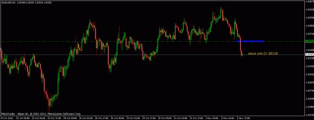 Click to Enlarge

Name: aud usd.gif
Size: 15 KB