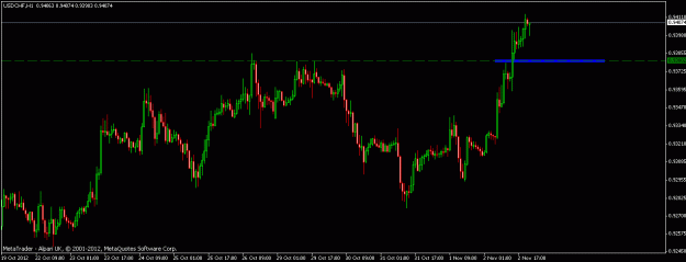 Click to Enlarge

Name: usd chf.gif
Size: 14 KB