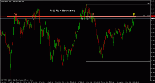 Click to Enlarge

Name: nzdjpy d2.gif
Size: 23 KB
