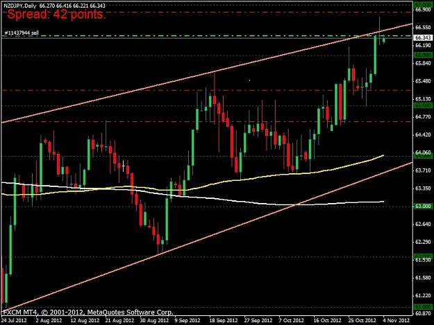 Click to Enlarge

Name: 20121105nzdjpydaily.jpg
Size: 143 KB