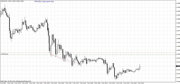 Click to Enlarge

Name: nfp 02nov12.jpg
Size: 131 KB