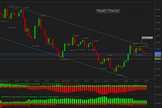 Click to Enlarge

Name: weekly cot 4 Nov12.png
Size: 72 KB