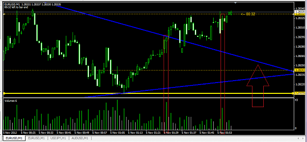 Click to Enlarge

Name: eurup.png
Size: 29 KB