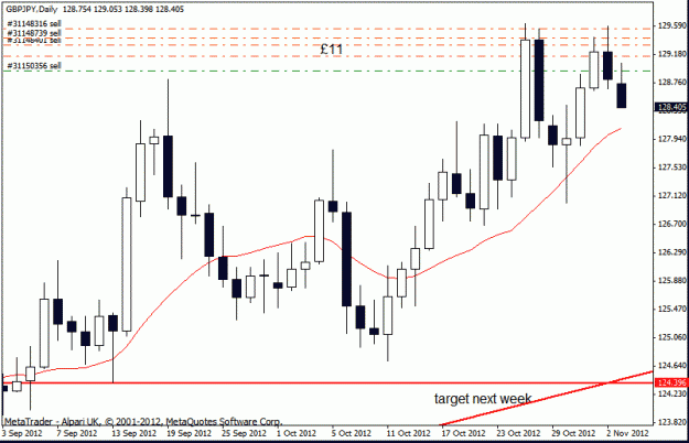 Click to Enlarge

Name: gbp gpy 4-11-12 trade h4.gif
Size: 17 KB