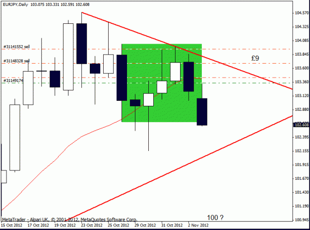 Click to Enlarge

Name: eur jpy 4-11-12 trade h4.gif
Size: 15 KB