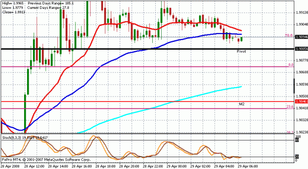 Click to Enlarge

Name: chart4.gif
Size: 19 KB