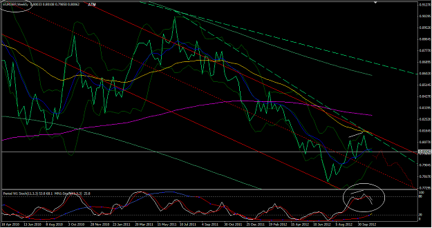 Click to Enlarge

Name: EURGBP W1 capture-20121105-100616.png
Size: 74 KB