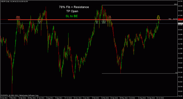 Click to Enlarge

Name: nzdjpy 3.gif
Size: 23 KB