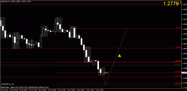 Click to Enlarge

Name: chart1.gif
Size: 19 KB