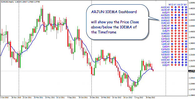 Click to Enlarge

Name: ARJUN 10EMA dashboard.png
Size: 48 KB