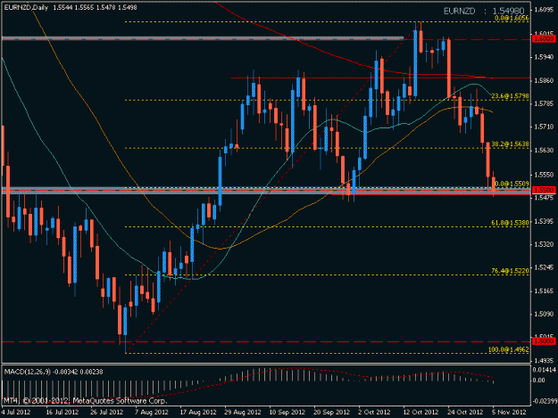 Click to Enlarge

Name: eurnzd1.gif
Size: 19 KB