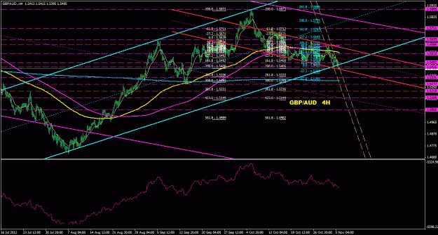 Click to Enlarge

Name: gbpaud_4h_011.gif
Size: 36 KB