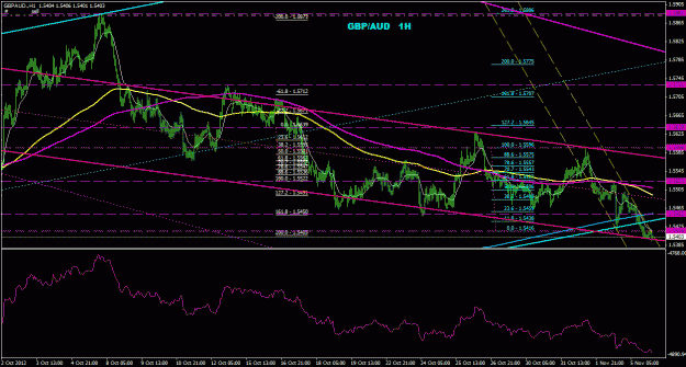 Click to Enlarge

Name: gbpaud_1h_011.gif
Size: 35 KB
