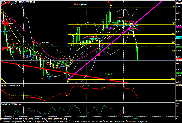 Click to Enlarge

Name: chart1229.PNG
Size: 63 KB