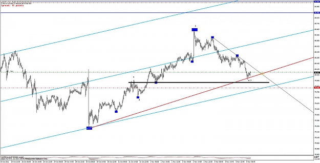 Click to Enlarge

Name: usdjpy6.jpg
Size: 103 KB