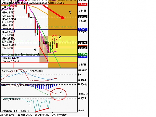 Click to Enlarge

Name: eurusd m15.jpg
Size: 89 KB