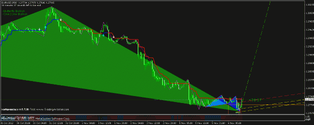 Click to Enlarge

Name: eurusd30.gif
Size: 19 KB