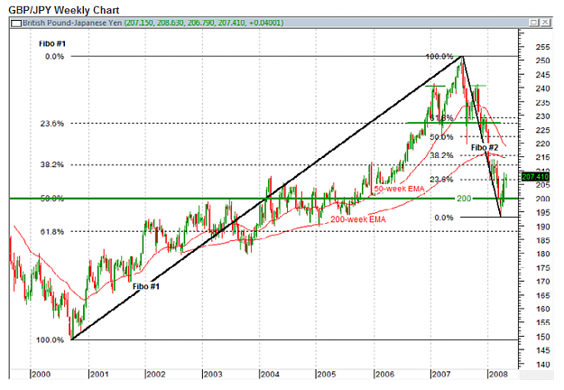 Click to Enlarge

Name: GBPJPY.png
Size: 122 KB