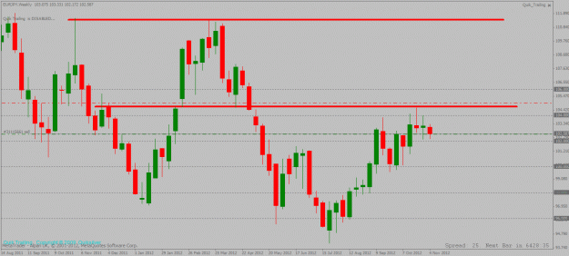 Click to Enlarge

Name: eurjpy 6 11 2012.gif
Size: 25 KB