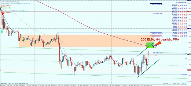 Click to Enlarge

Name: 20121106eurusd1.jpg
Size: 130 KB