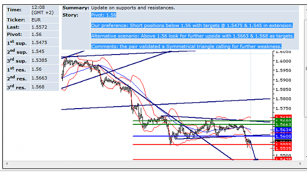 Click to Enlarge

Name: EURUSD29Apr2.png
Size: 27 KB