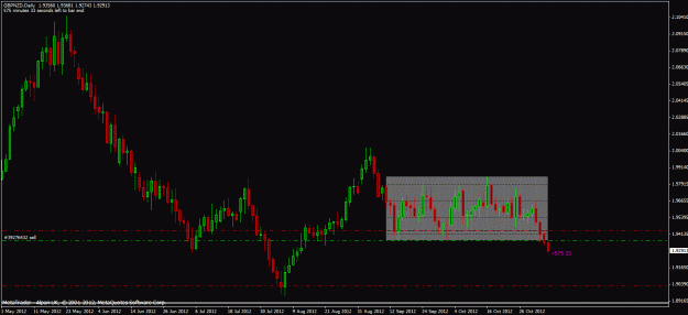 Click to Enlarge

Name: gbpnzd.gif
Size: 36 KB