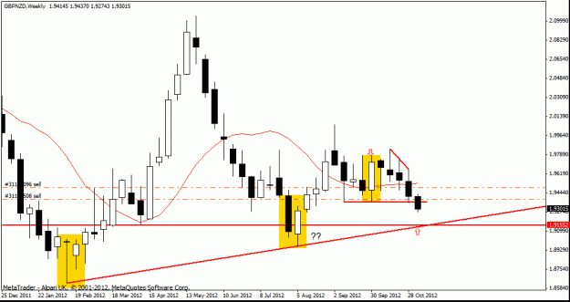 Click to Enlarge

Name: gbp nzd w1   6-11-12.gif
Size: 17 KB