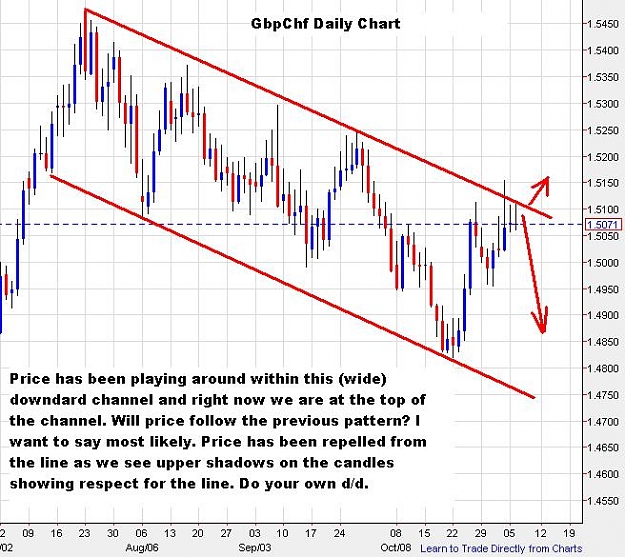 Click to Enlarge

Name: GbpChf-daily-06112012-1325uk.JPG
Size: 87 KB