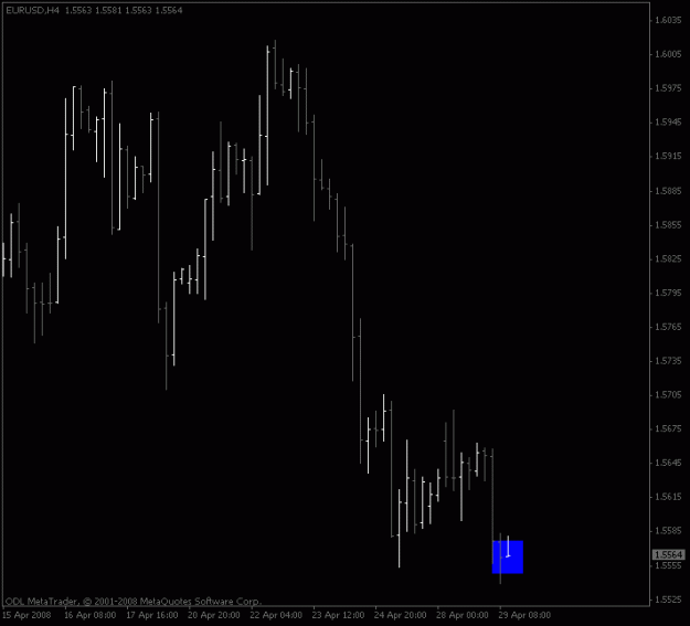 Click to Enlarge

Name: eurusd_4hour_trap.gif
Size: 10 KB
