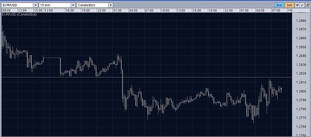 Click to Enlarge

Name: Nov6-EuroChart.JPG
Size: 105 KB