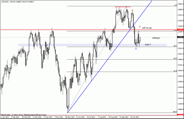 Click to Enlarge

Name: dow 06 -11-12.gif
Size: 25 KB