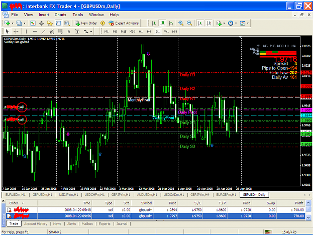 Click to Enlarge

Name: chart1230.PNG
Size: 79 KB