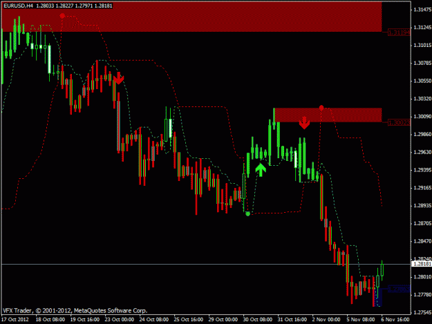 Click to Enlarge

Name: eurusd.gif
Size: 19 KB