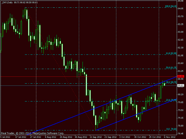 Click to Enlarge

Name: usdx.gif
Size: 15 KB