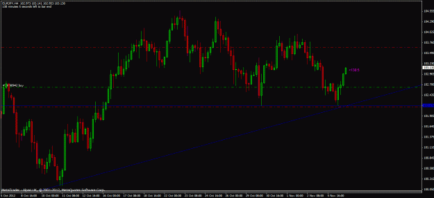 Click to Enlarge

Name: eurjpy.gif
Size: 39 KB