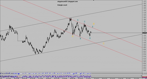 Click to Enlarge

Name: Chart_EUR_USD_Weekly_snapshot.jpg
Size: 101 KB