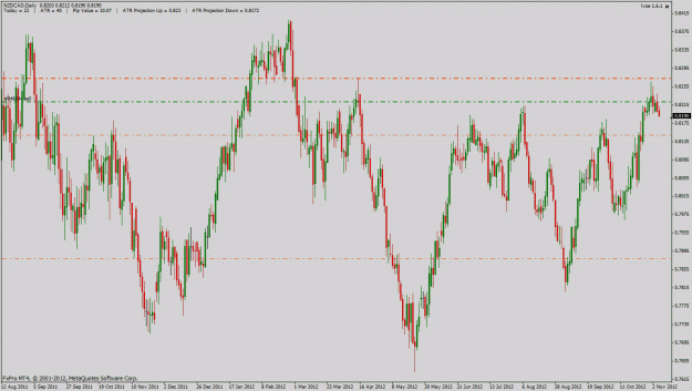 Click to Enlarge

Name: nzdcad.gif
Size: 36 KB