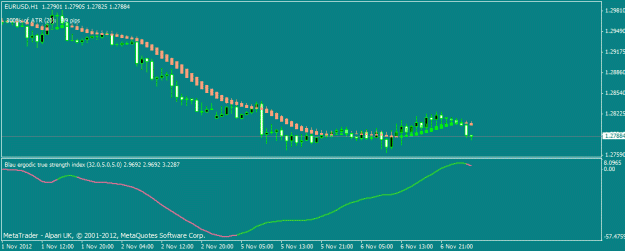Click to Enlarge

Name: eurusd,h1.gif
Size: 12 KB